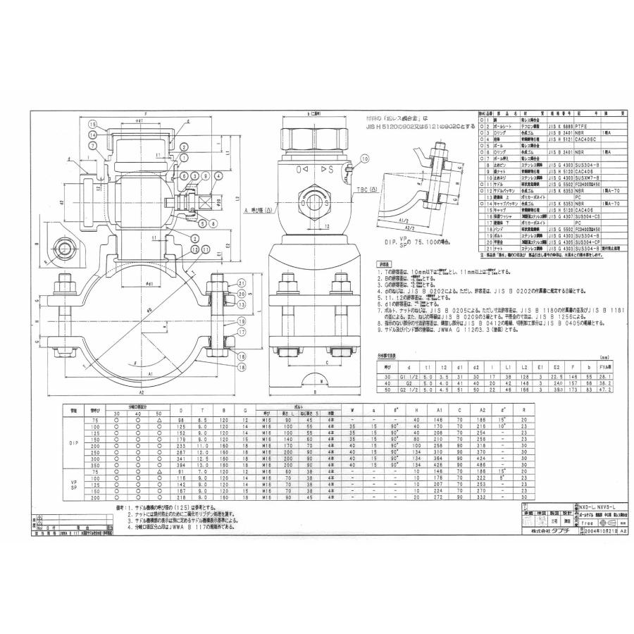 タブチ TBC TABUCHI 【43015100-25】 ボールサドル 規格形 中口径 日本水道協会形サドル付分水栓 ボール式鋳鉄管用 鉛レス銅合金 品番：350X30 NXD-L_1