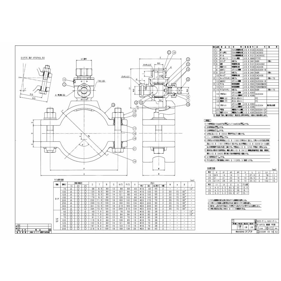 タブチ TBC TABUCHI 【43902600-25】 ボールサドル 規格形 平行形 日本水道協会形サドル付分水栓 ボール式鋳鉄管用 平行形 鉛レス銅合金 品番：150X25 NXD-P-L_1