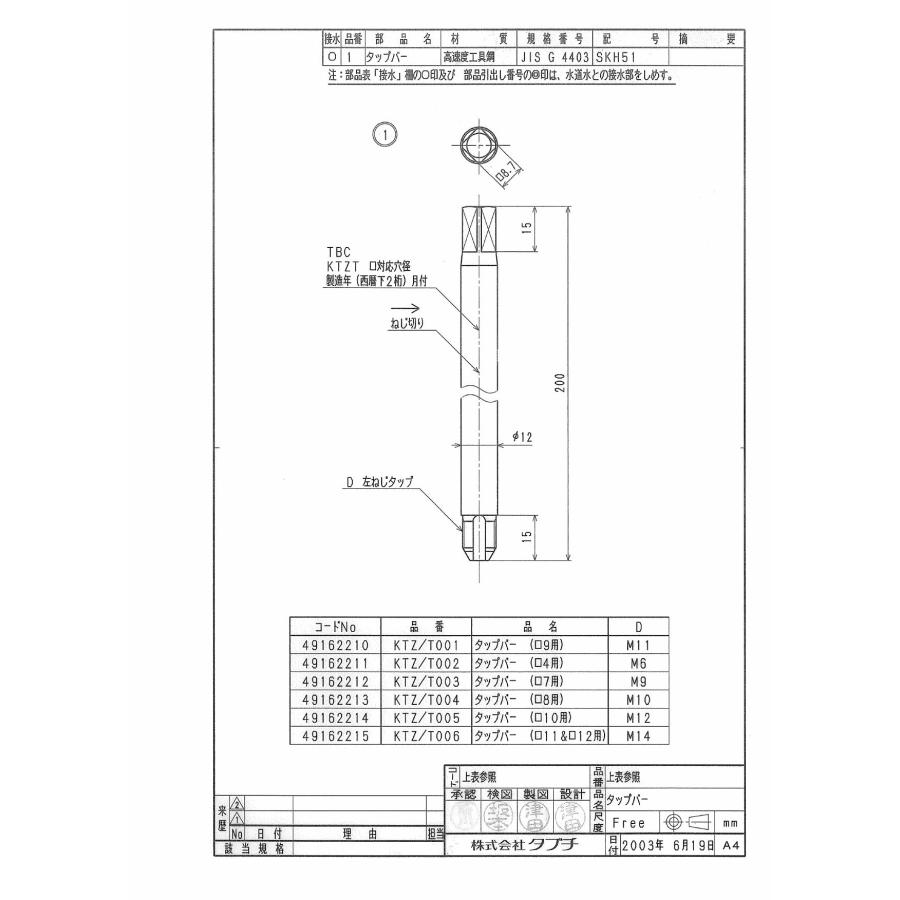 タブチ TBC TABUCHI 【49162210】 タップバー (□9用) 甲分撤去用工具部品タップバー 品番：KTZ/T001
