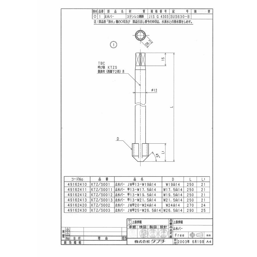 タブチ（TABUCHI） TBC TABUCHI 【49162413】 止水バー 甲W21.5山14 甲分撤去用工具部品止水バー 品番：KTZ ...