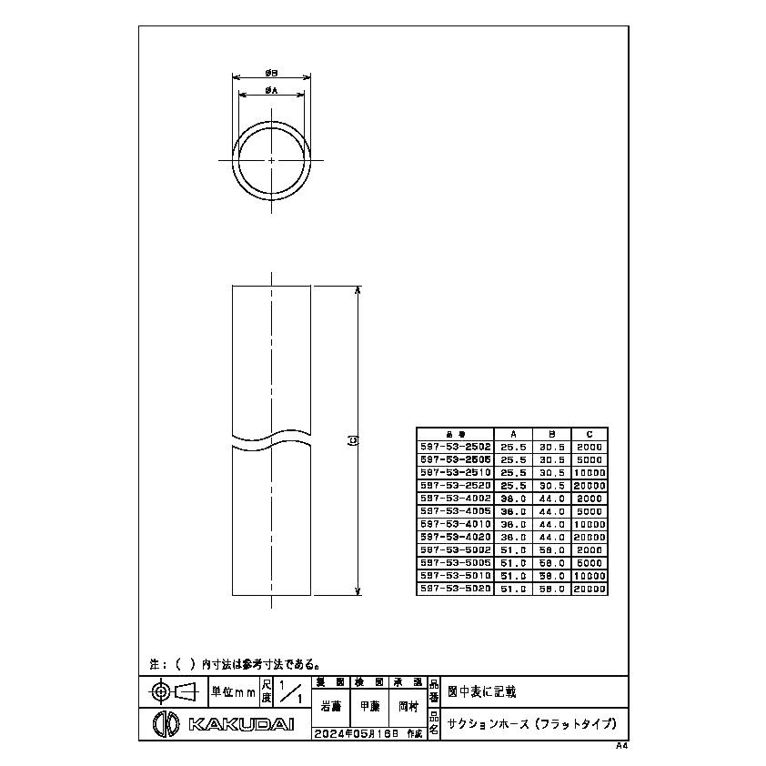 カクダイ 【597-53-5020】 サクションホース（フラットタイプ）//50×20m 屋外配管器具_1