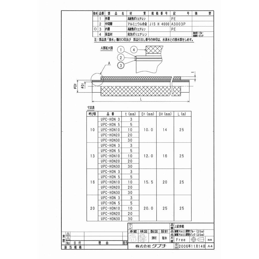 タブチ TBC TABUCHI 【60010605】 被覆アルミ三層管ブルー 3(25m) 保温材付ドライフレックスパイプ給水用 保温材厚 ...