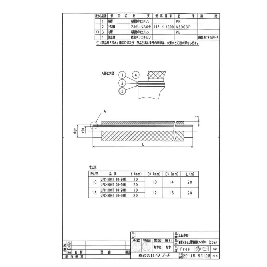タブチ TBC TABUCHI 【60010656】 被覆アルミ三層管耐候アイボリー 10(20m) 保温材付ドライフレックスパイプ耐候性 保温材厚10mm 品番：UPC10 HONT-10 20M_1