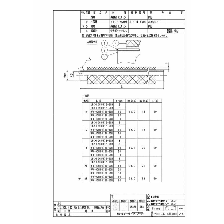 タブチ TBC TABUCHI  【60040021】 被覆アルミ三層管ピンク 3(50m) 保温材付ドライフレックスパイプ給湯用 保温材厚3mm 品番：UPC13-HONP 3-50M｜up-b｜02