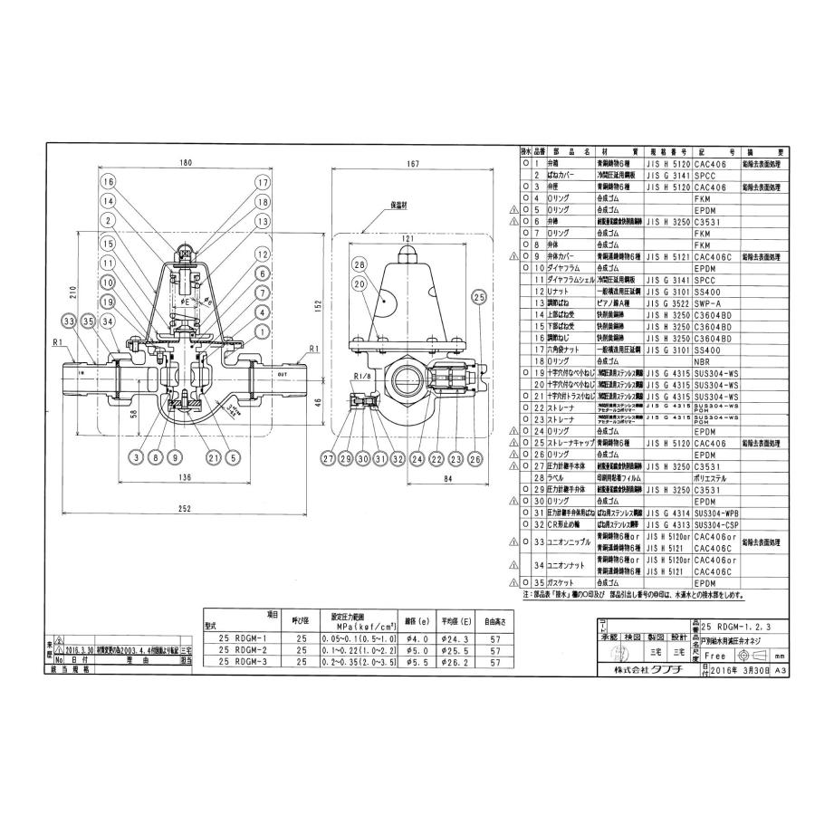 タブチ（TABUCHI） TBC TABUCHI 【60200331】 戸別給水用減圧弁0.25