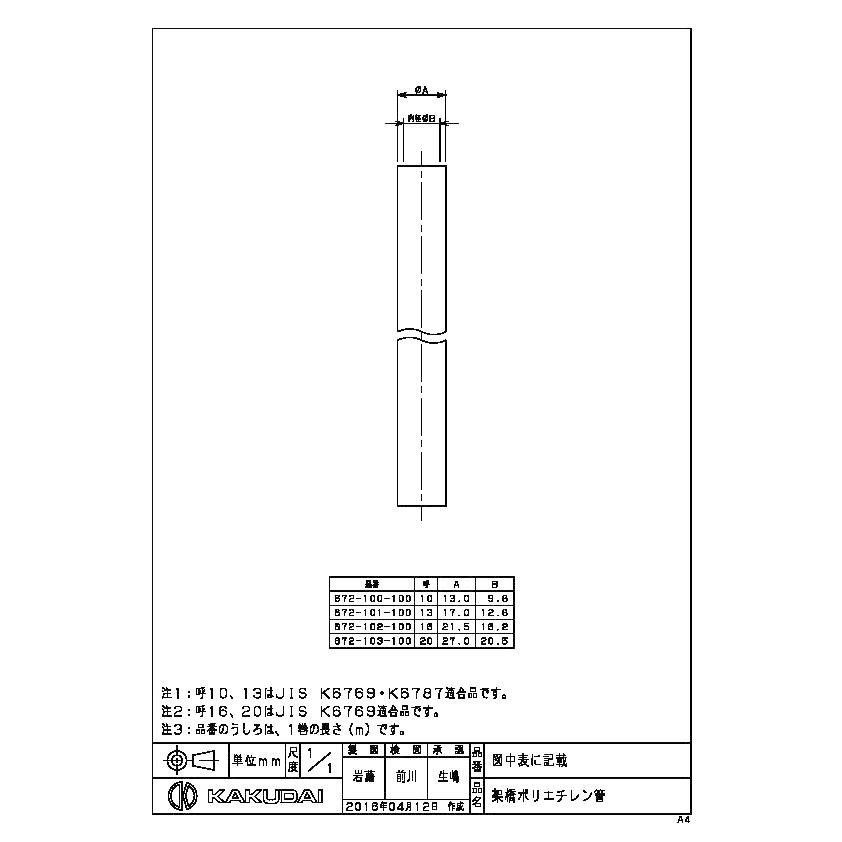 水道材料 カクダイ 架橋ポリエチレン管 672-100-100 (10)