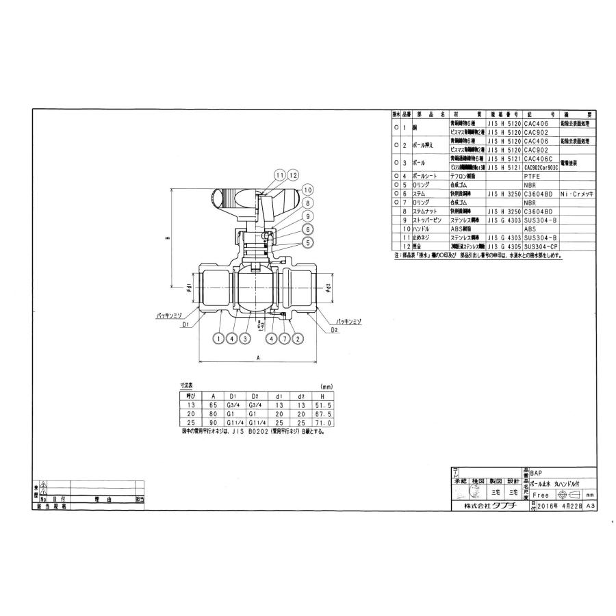 タブチ（TABUCHI） TBC TABUCHI 【78140200】 ボール止水 丸ハンドル付 ボール式止水栓丸形ハンドル式 品番：20 ...