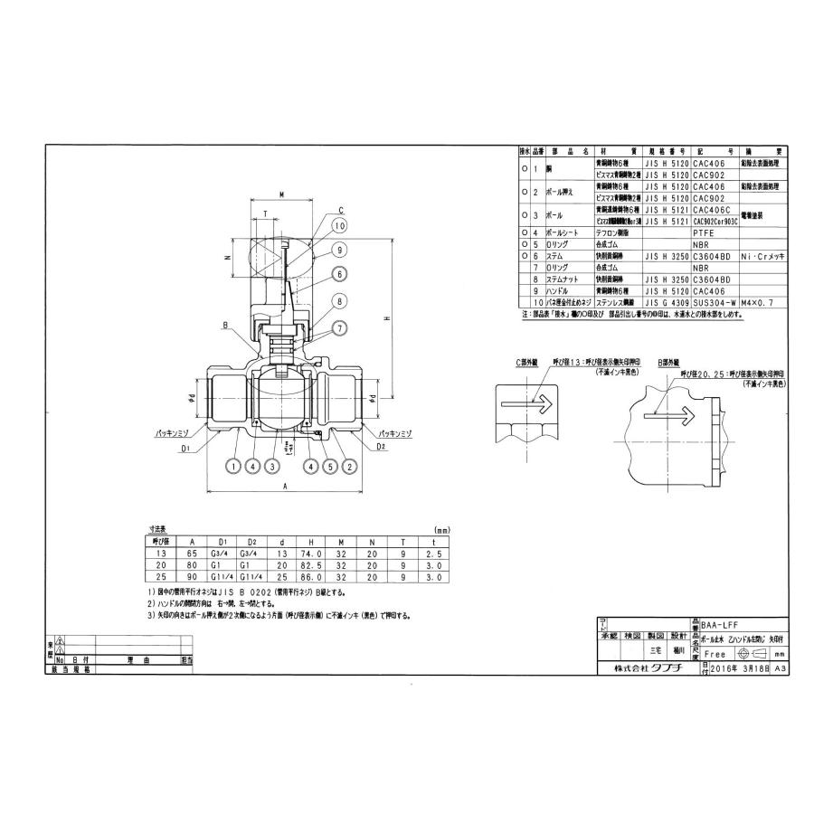 タブチ（TABUCHI） TBC TABUCHI 【78171321】 ボール止水 乙ハンドル