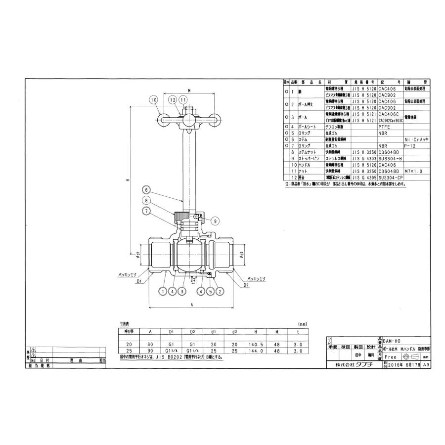 タブチ TBC TABUCHI 【78193300】 ボール止水 Mハンドル 防府市形 ボール式止水栓Mハンドル式 防府市形 品番：25 BAM-HO_1