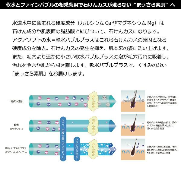 【新品未使用】Housetec アクアソフト BAQ-S1202-P ハウステック 【BAQ-S1202FB-P】シャワー用軟水器アクアソフト