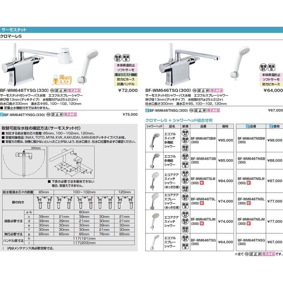 INAX・LIXIL　浴室水栓【BF-WM646TNSLM（300）】　デッキタイプ　サーモスタット付シャワーバス水栓+エコアクアスイッチシャワー メッキ仕様 寒冷地対応商品｜up-b｜03