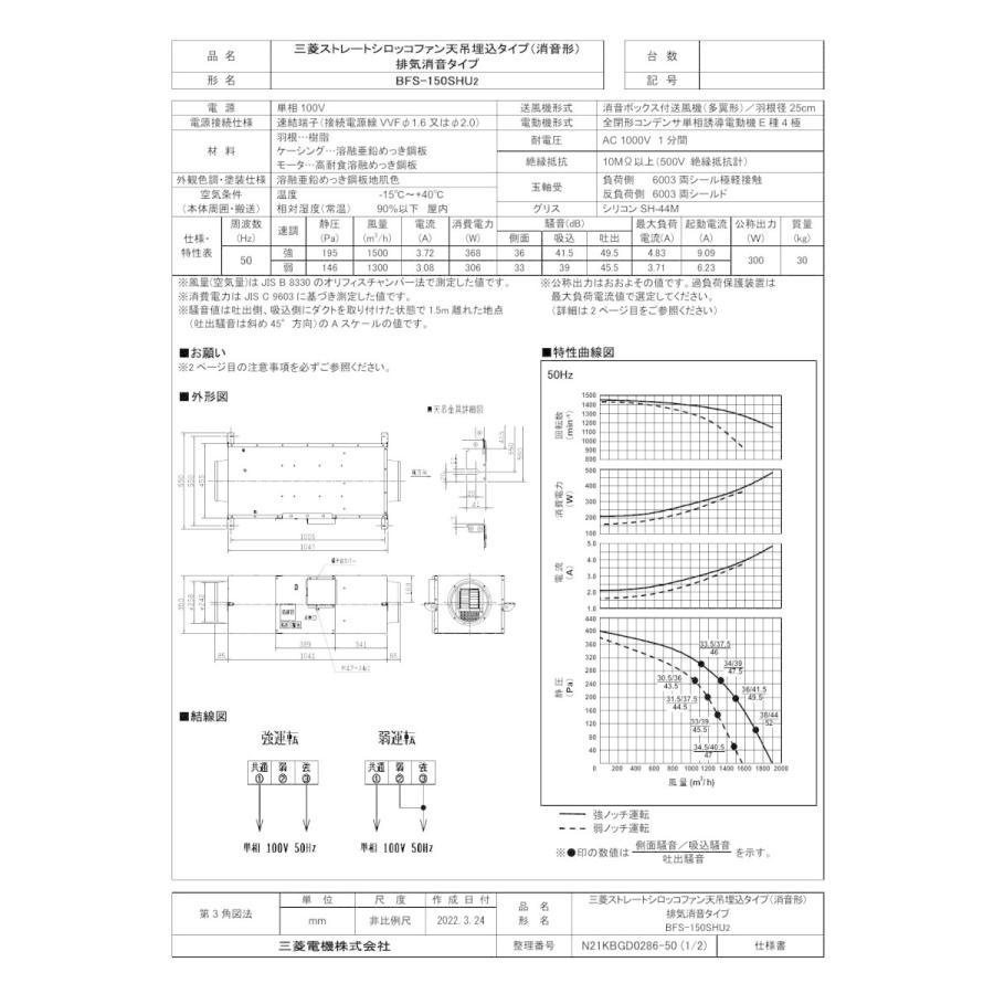 高評価の贈り物三菱 mitsubishi 換気扇 産業用送風機 [本体]ストレート
