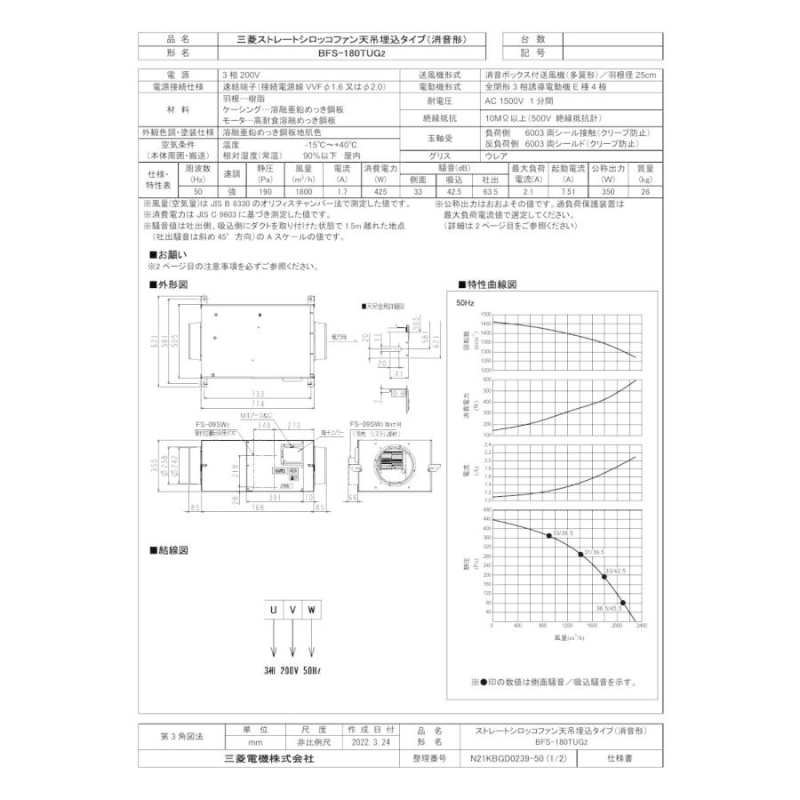 豊富なギフト三菱 mitsubishi 換気扇 産業用送風機 [本体]ストレート