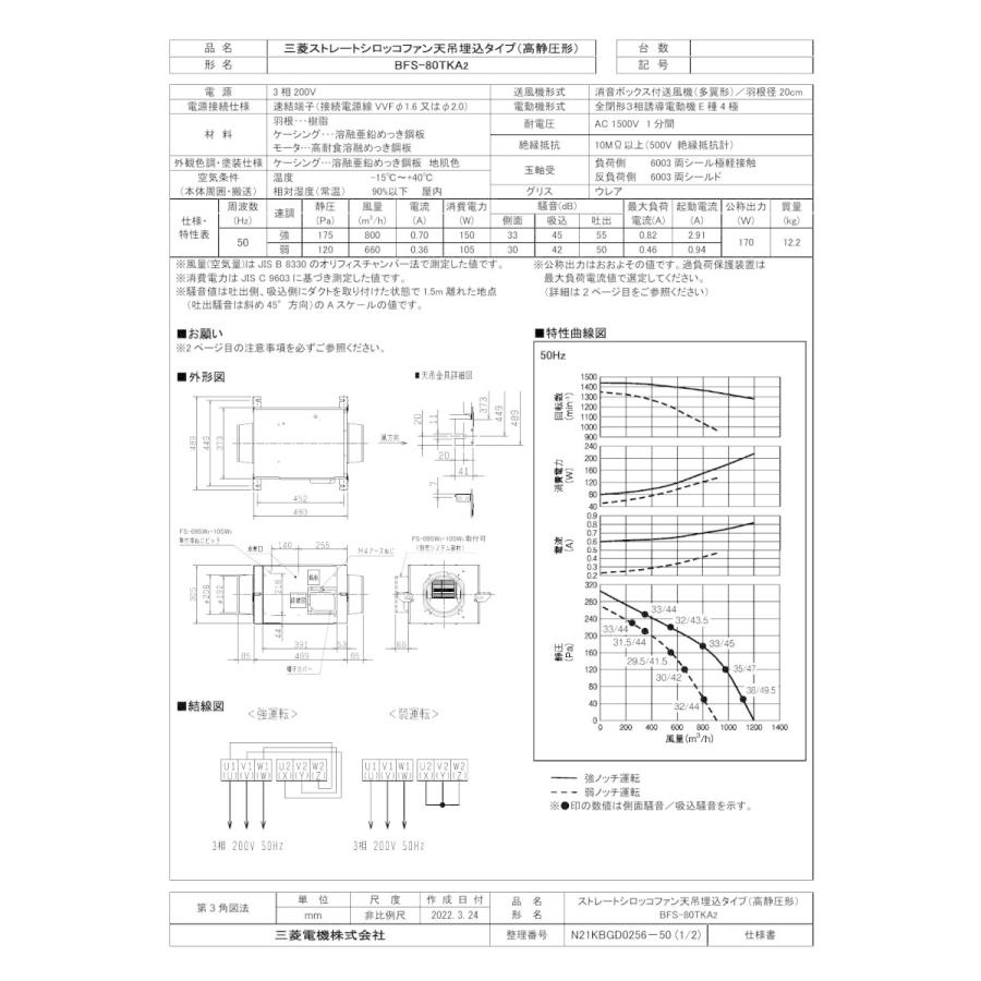 安い購入三菱 mitsubishi 換気扇 産業用送風機 [本体]ストレート