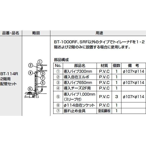 INAX - LIXIL・リクシル 室内用便器 飾り気のない水洗いする幼児用便器 トイレーナ 専用便槽部分品 無臭便槽用 2階用配管工事仕掛ける BT-114R トイレ用品-その他トイレ用品-キッチン、日用品、文具