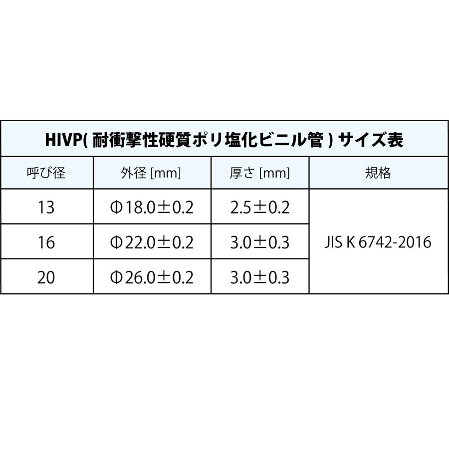 オンダ製作所 ONDA 【CB26-2020M-S】 逆止弁付BV20×3/4 : 住宅設備の