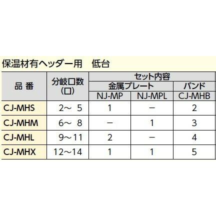 ブリヂストン プッシュマスター 【CJ-MHL】 CJヘッダー専用ワンタッチ金属架台セット｜up-b｜02