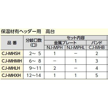 ブリヂストン プッシュマスター 【CJ-MHMH】 CJヘッダー専用ワンタッチ金属架台セット｜up-b｜02