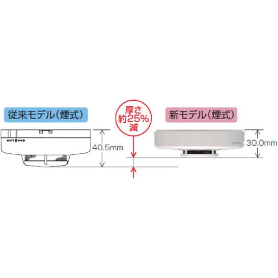 ニッタン株式会社 NITTAN 光電式住宅用火災警報器ねつタンちゃん 10年電池式・自動試験機能付（電池式・音声式）（煙感知器 火災報知機 火災報知器) CRL-1A｜up-b｜03