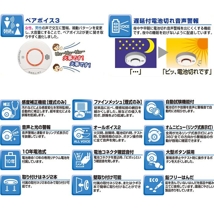 ニッタン株式会社 NITTAN 光電式住宅用火災警報器ねつタンちゃん 10年電池式・自動試験機能付（電池式・音声式）（煙感知器 火災報知機 火災報知器) CRL-1A｜up-b｜04