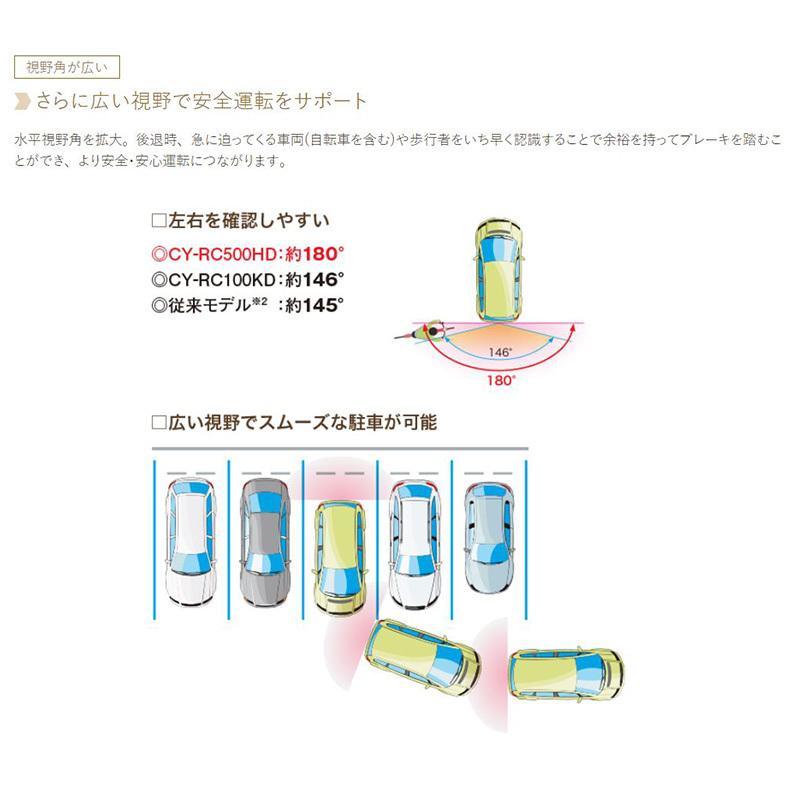 【パナソニック】リヤビューカメラ HD HDR 広視野角 CY-RC500HD Panasonic（パナソニック） 【取寄商品】PanasonicパナソニックCY