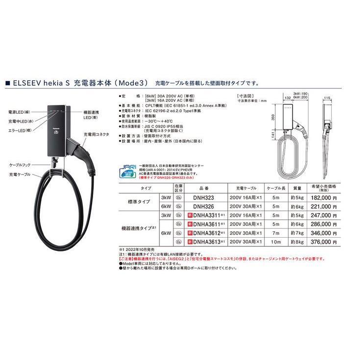 パナソニック　Panasonic　EV・PHEV充電用　ELSEEV　DNHA3613　S　機器連携タイプ　Mode3　hekia　充電器