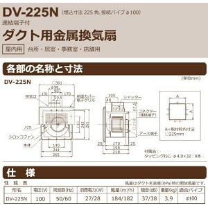 日本電興 NIHON DENKO ダクト用換気扇 DV-225N｜up-b｜02