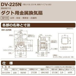 日本電興 NIHON DENKO ダクト用換気扇 DV-225N : 住宅設備のプロ
