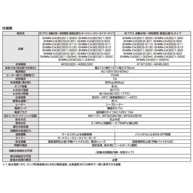INAX（イナックス） INAX LIXIL・リクシル 小型電気温水器 【EHMS