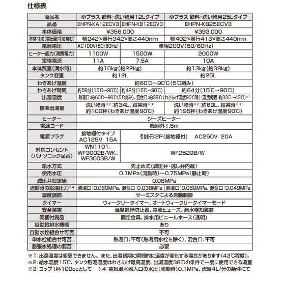 INAX LIXIL・リクシル 小型電気温水器 【EHPM-KB25ECV3】 ゆ INAX LIXIL・リクシル 小型電気温水器 【EHPM-KB25ECV3】 ゆ