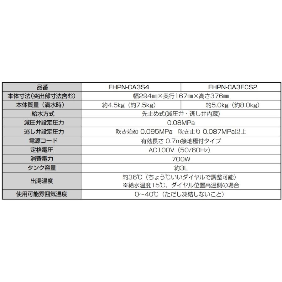 INAX（イナックス） EHPN-CA3S4 INAX・LIXIL リクシル ゆプラス 小型