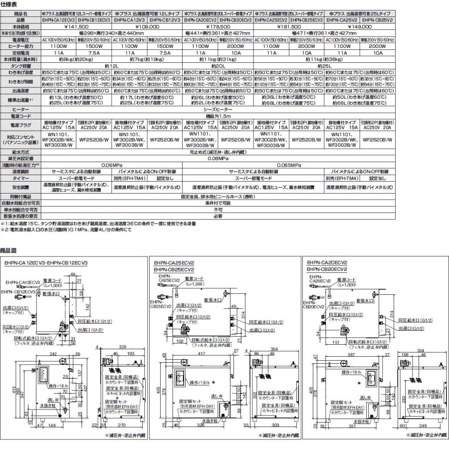 INAX（イナックス） INAX・LIXIL 電気温水器【EHPN-CB25V2】 25L ゆ