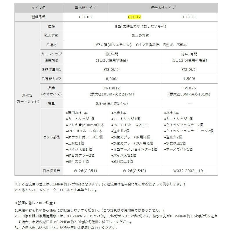 ハーマン　Harman　浄水器　アンダーシンクタイプ