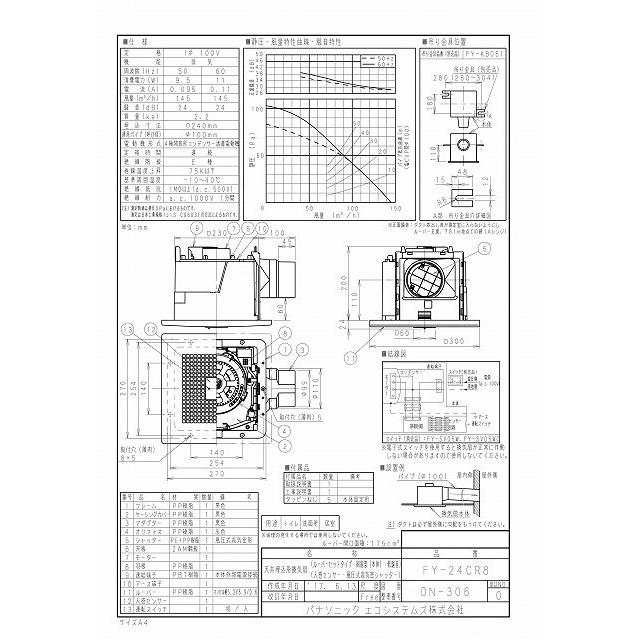 Panasonic パナソニック 換気扇【FY-24CR8】天埋換気扇（自動運転形・人感センサー） 【レンジフード】