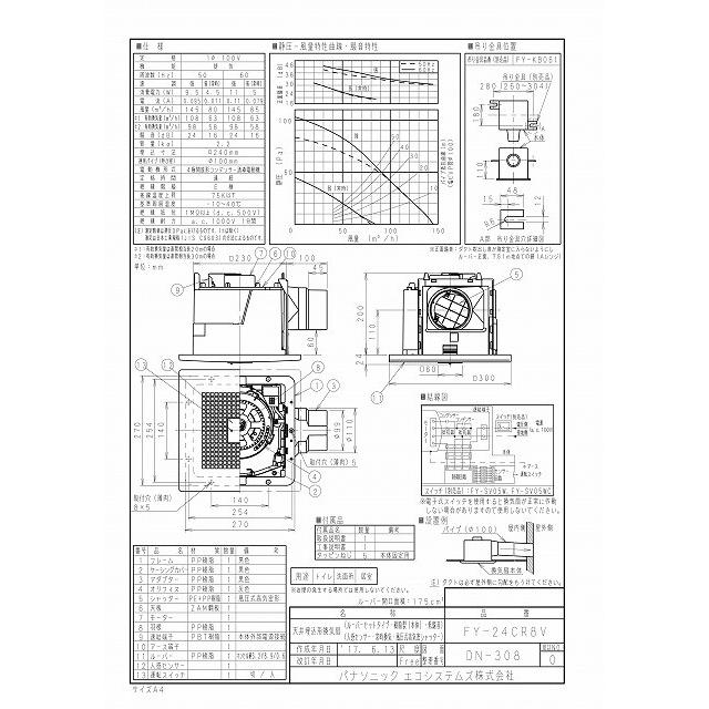 Panasonic（パナソニック） 換気扇【FY-24CR8V】天埋換気扇（自動運転