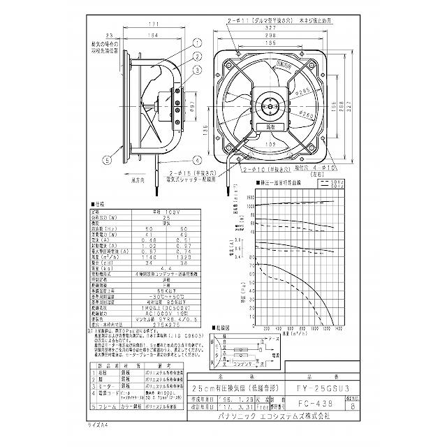 パナソニック　Panasonic　換気扇　低騒音形　排-給気兼用仕様　有圧換気扇　有圧換気扇　単相・１００Ｖ