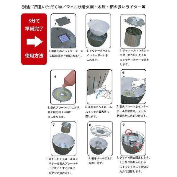 88%OFF!】 ハーフェレ ロータスグリル お試し炭付 S オレンジ G282 G