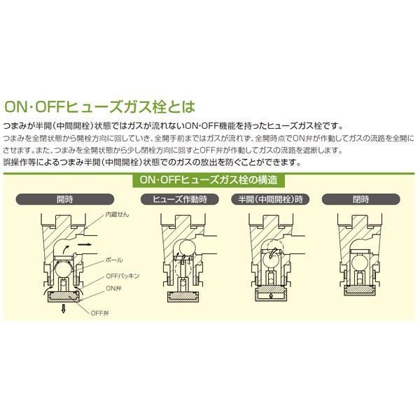 offgun様注文分 326POWER大人気商品！ 【ヤバKING GHOSTブチSPOKE 】 for WRX
