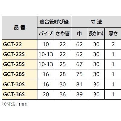 ブリヂストン プッシュマスター 【GCT-25S】 消音テープ｜up-b｜03