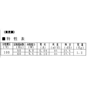 いっぬ様ご購入ページです。Panasonic 10本 Panasonic パナソニック 換気扇 旧江本工業 DVF-10UH