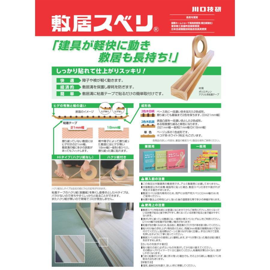 川口技研 KAWAGUCHI GIKEN 敷居スベリ 業務用 Hiタイプ 21m巻 幅21mm