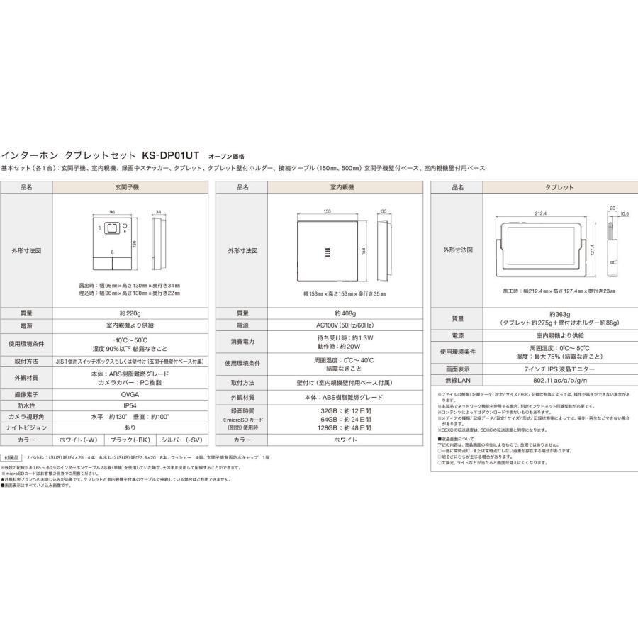 ナスタ Nasta インターホン ドアホン 標準セット 有線通信モデル