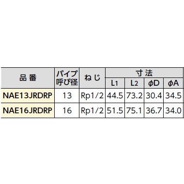 BRIDGESTONE（ブリヂストン） プッシュマスター 【NAE13JRDRP 