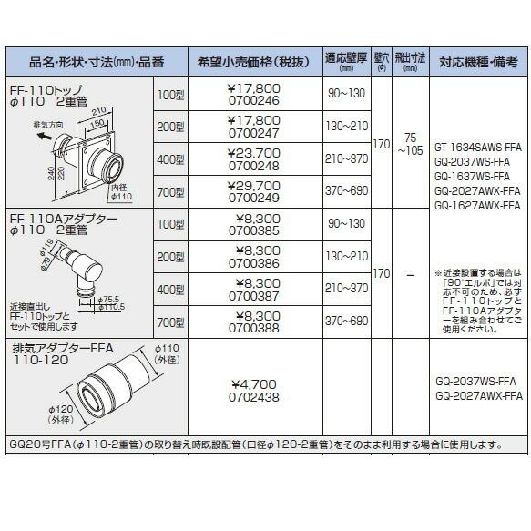 ノーリツ 給湯器 部材 0700387 給排気トップ FF-110Aアダプターφ110 2