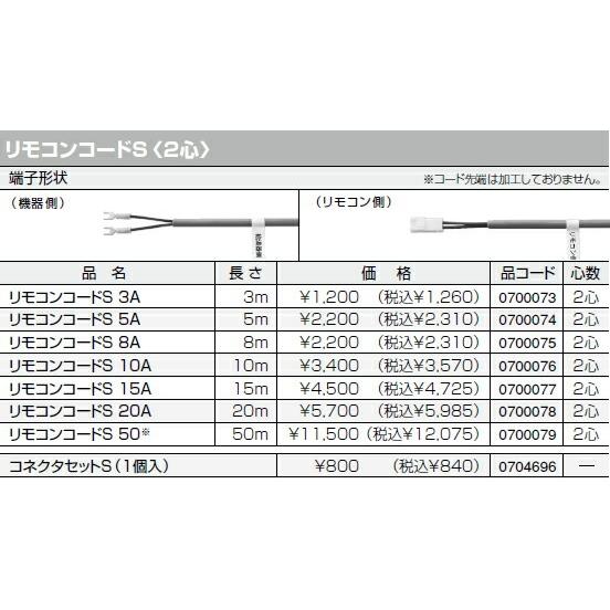 ノーリツ（NORITZ） 温水暖房システム 部材 熱源機 関連部材 リモコン