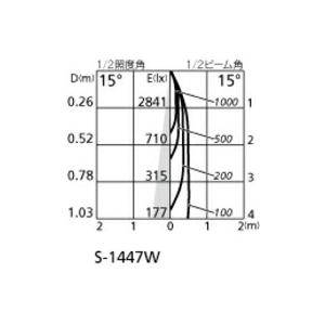 ODELIC（オーデリック） ダウンライト M形 【OD301261】【OD 301 261