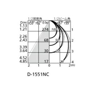 ODELIC オーデリック ダウンライト S形 【OD361459R】【OD 361 459R