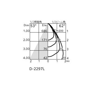 オーデリック ダウンライト 【OD361738R】【OD 361 738R】 : 住宅設備
