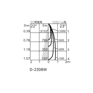 オーデリック ダウンライト 【OD361773R】【OD 361 773R】 : 住宅設備
