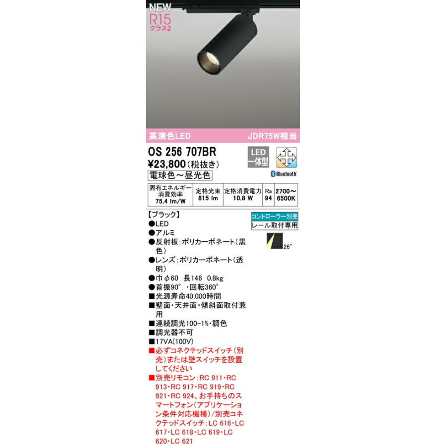 RETROFIT SLIM SPOT LIGHT｜オーデリック株式会社